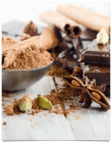 Living Healthy With Chocolate