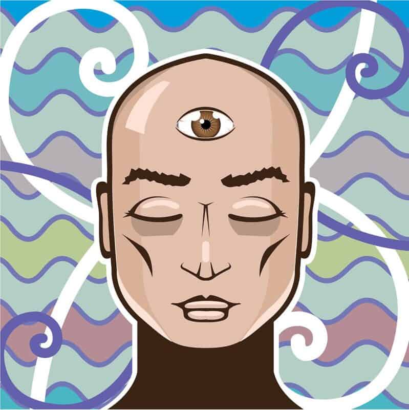 Third Eye Pineal Gland