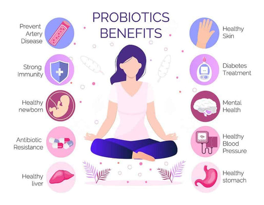 Probiotics for Vaginal Health