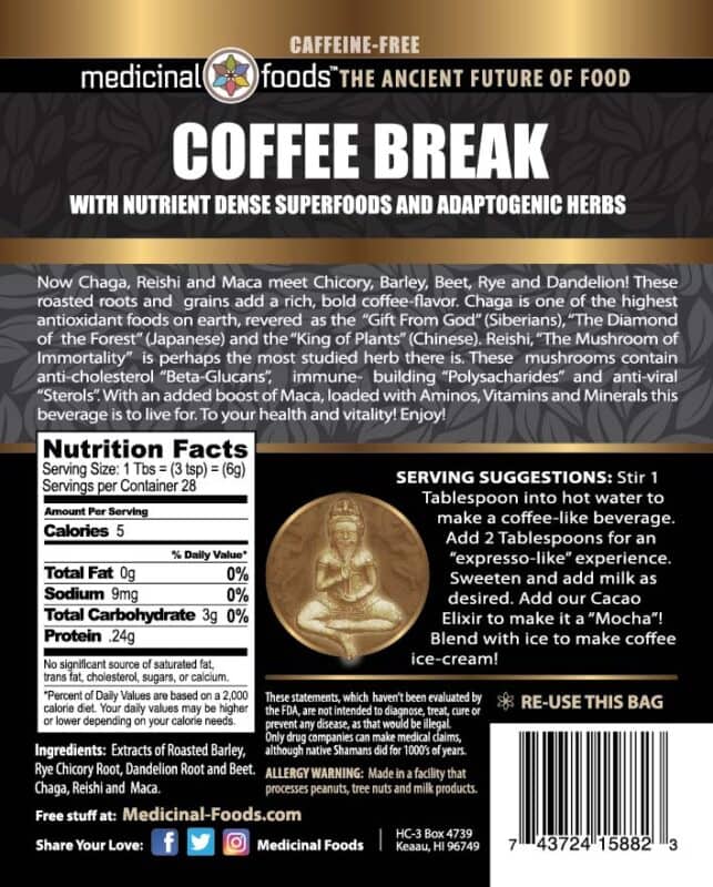 Coffee Break supplement facts label