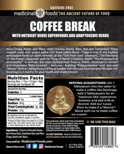 Coffee Break supplement facts label
