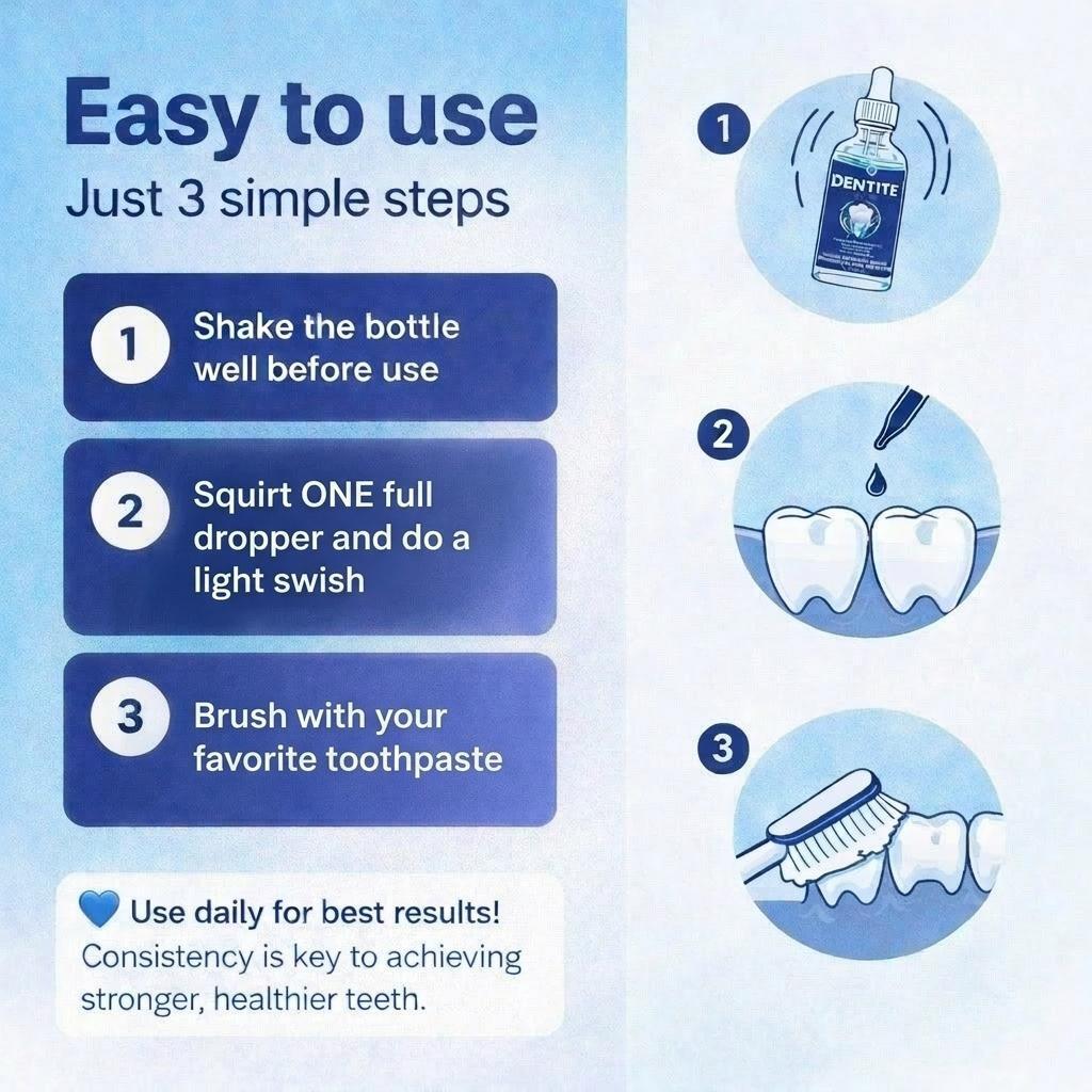 Dentite Tooth Armor 3-Pack (Save 10%)