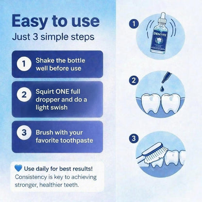 Dentite Tooth Armor 3-Pack (Save 10%)