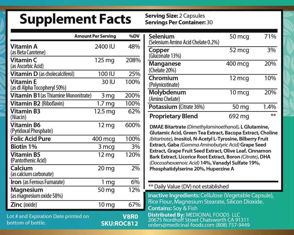 Supplement facts label