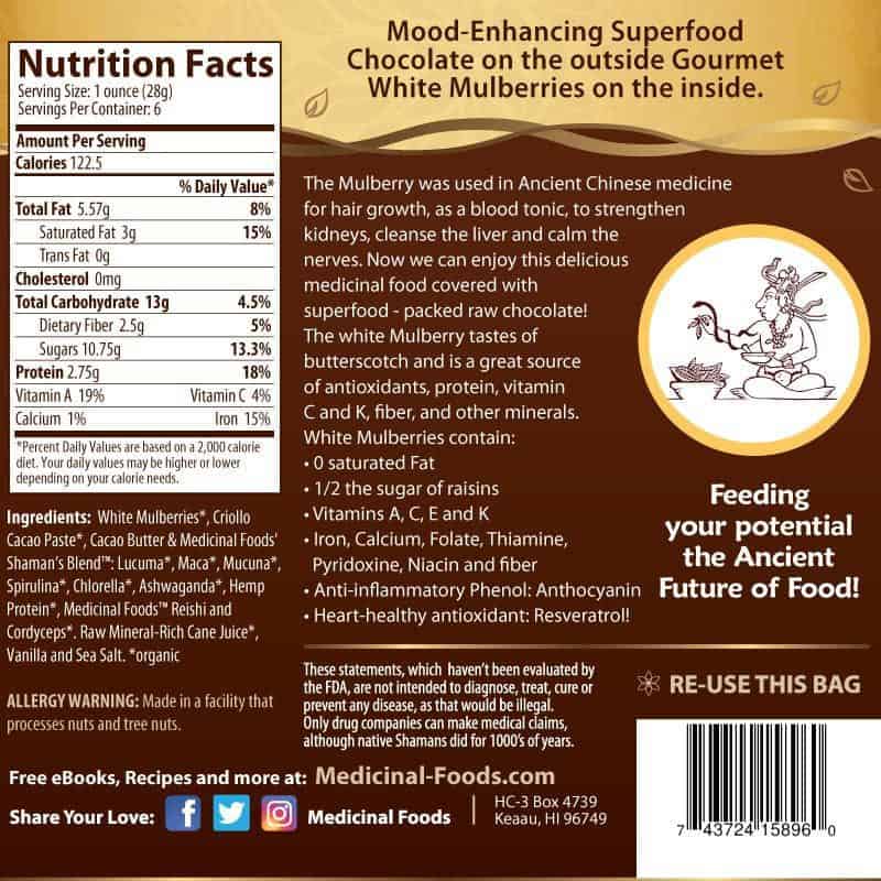 Supplement facts label