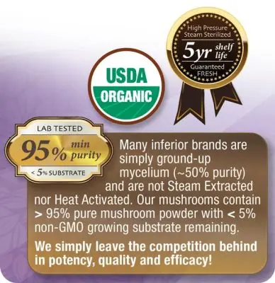 Mushroom Badges Organic Yr Shelf Life Steam Sterilized