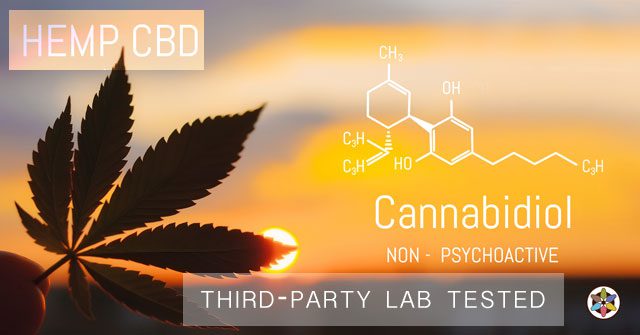 Cbd Hemp Leaf Third Party Tested Non Psychoactive