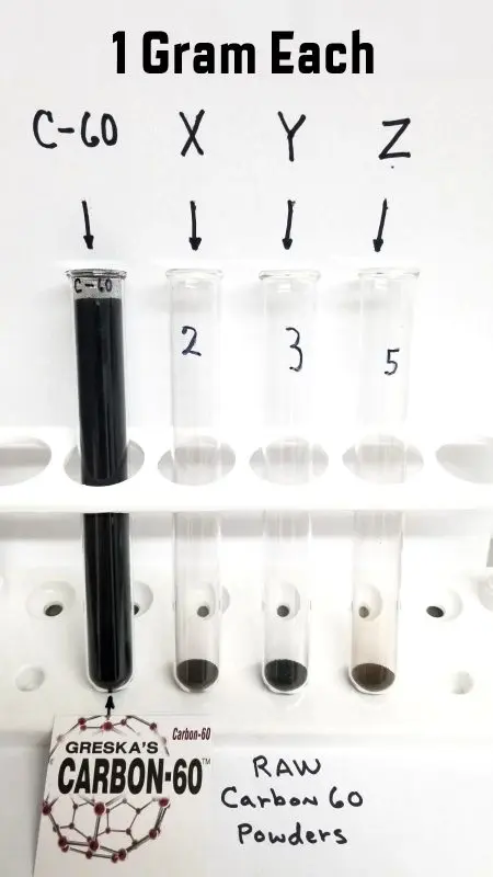 Lab Results C60 Greska Carbon Experiment Expansion