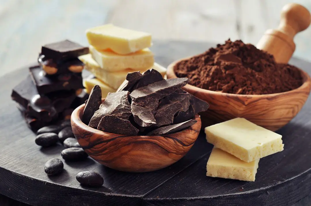 Cacao Vs Cocoa , Cacao Powder is a Superfood