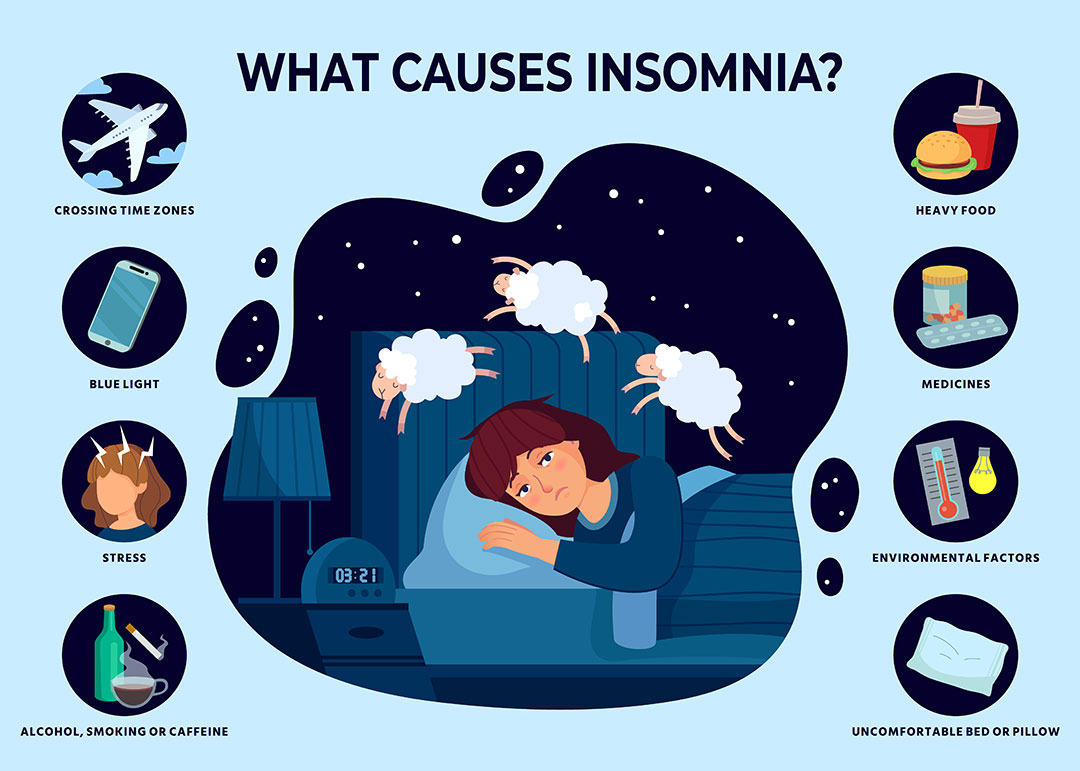 What Causes Insomnia Graphic