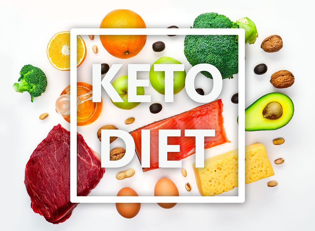 Keto Diet Graphic Foods Text