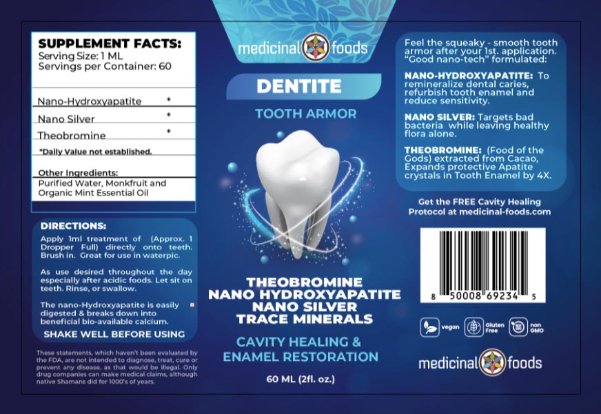 Nano Dentite Label