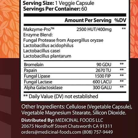 digest-it-all-supp-facts