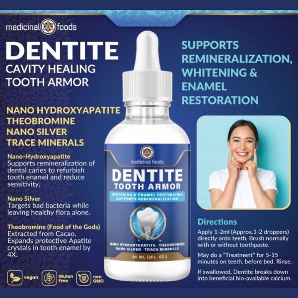 Dentite Tooth Armor